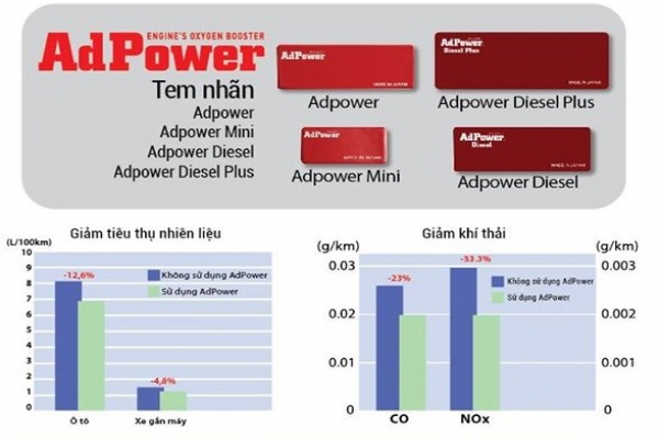CLB Doanh Nhân 9295 chúc mừng Công ty Hòa Phong